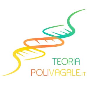 teoria polivagale